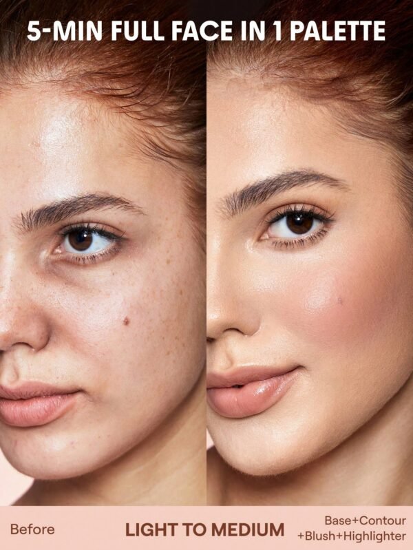 All About That Face Multifunctional Face Palette