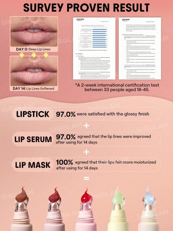 Crystal Glaze Moisturizing Lip Care