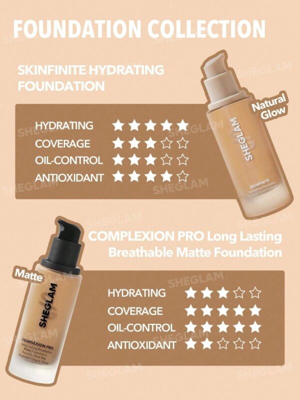 iiiiiiiiiiiiiii Complexion Pro Long Lasting Breathable Matte Foundation