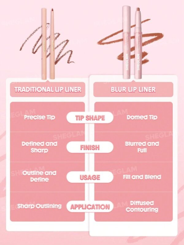 Cloudline Blur Lip Liner