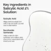 Salicylic Acid 2% Solution