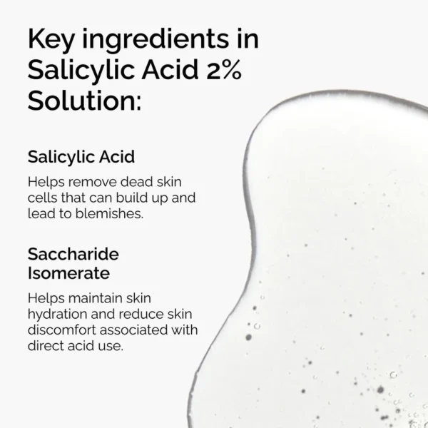 Salicylic Acid 2% Solution