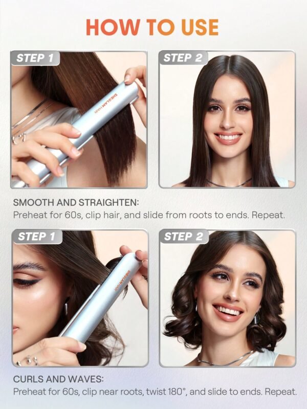 Travel Buddy Mini Hair Straightener