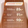 Hot Streak Thermal Defense Glow Oil Elixir