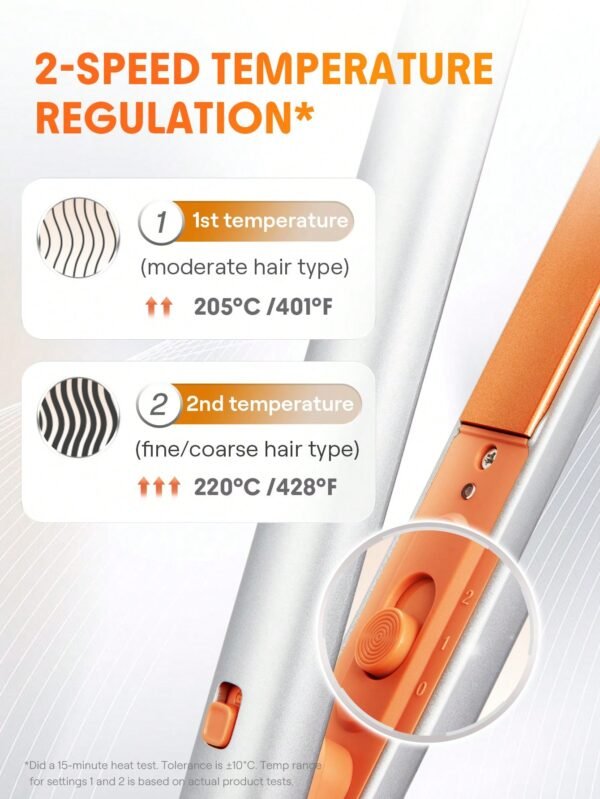 Travel Buddy Mini Hair Straightener