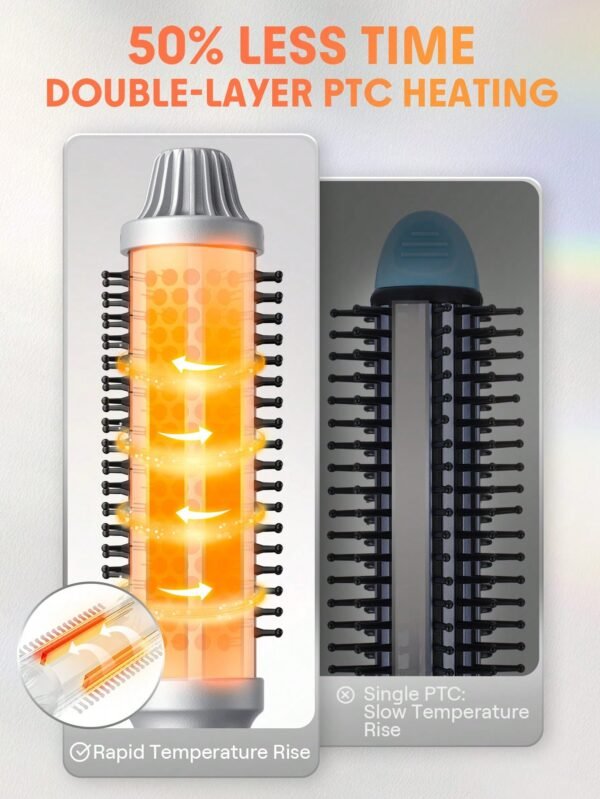 It-Curl Thermal Blowout Brush