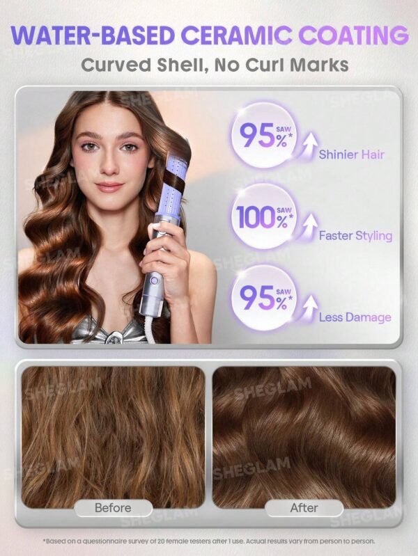 Cool Lock Airflow Styler