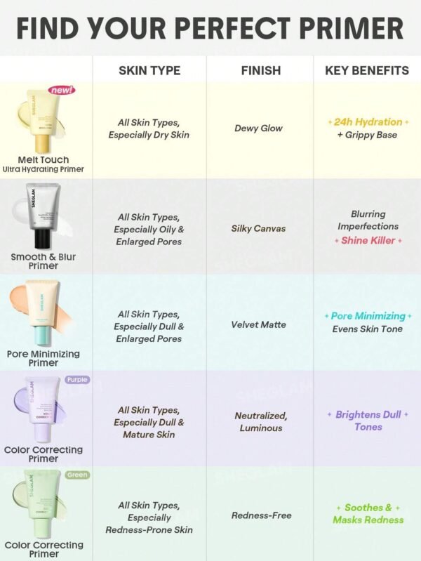 17677862406903dd8b9164966ebe632ad89e64db9f_wk_sheglam Melt Touch Ultra-Hydrating Primer