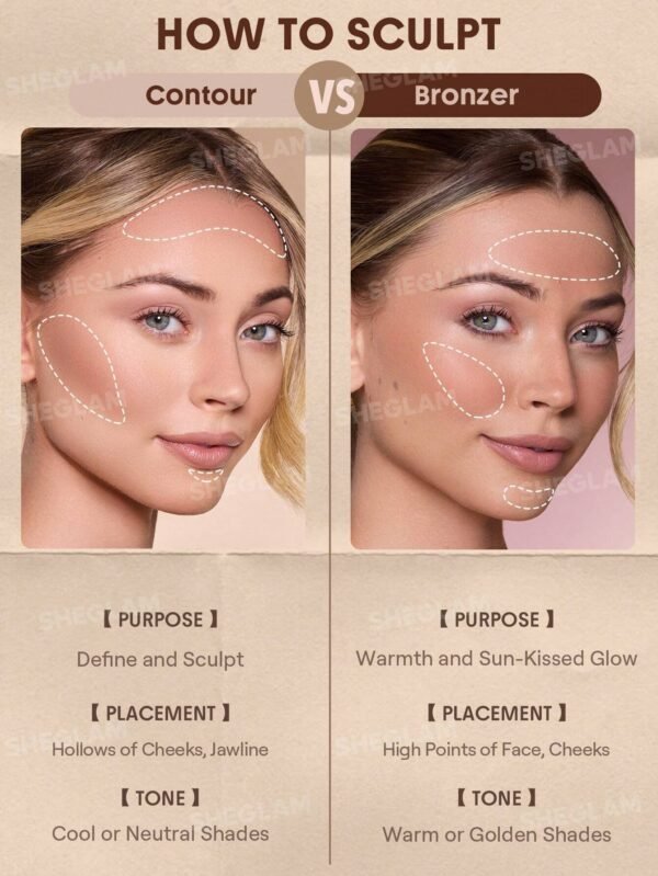 17615428481537f33c1b59d140415796b72d0684df_wk_sheglam Buttery Buff Contour & Bronzer Stick