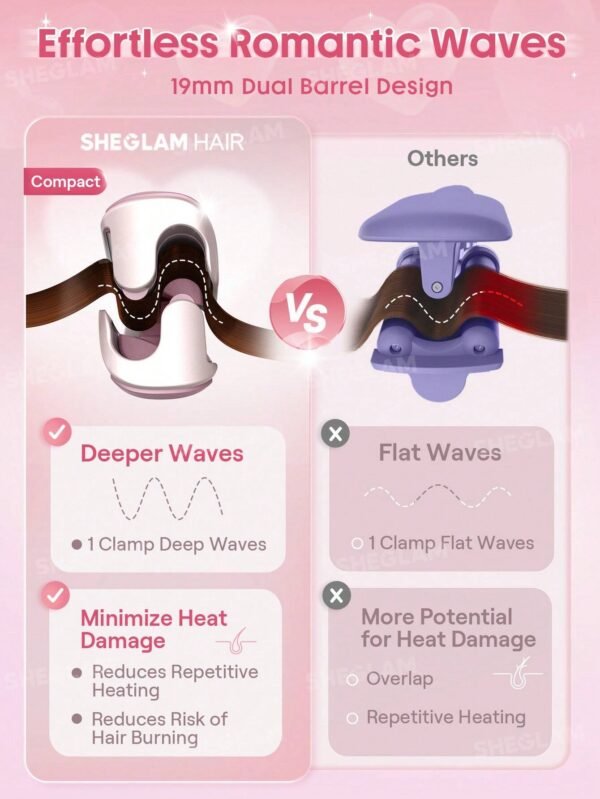 Cupid's Charm Beach Babe Hair Waver-19mm