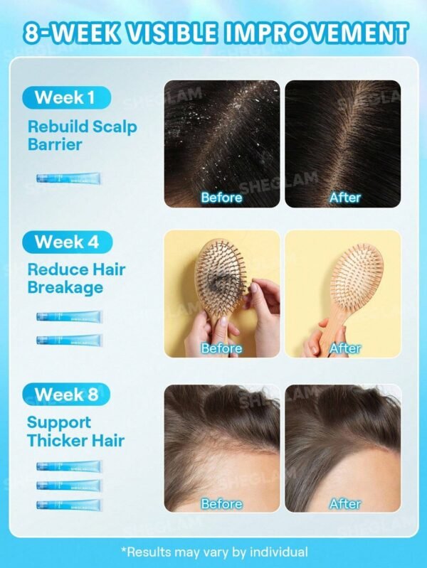 Ice Revive Scalp Serum