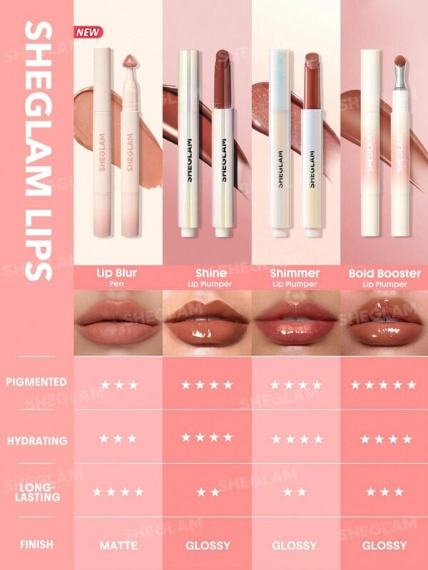 Marshmallow Puff Lip Blur Pen