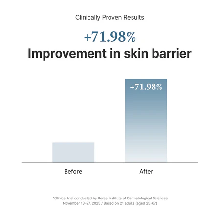 Dr.Althea 147 Barrier Cream