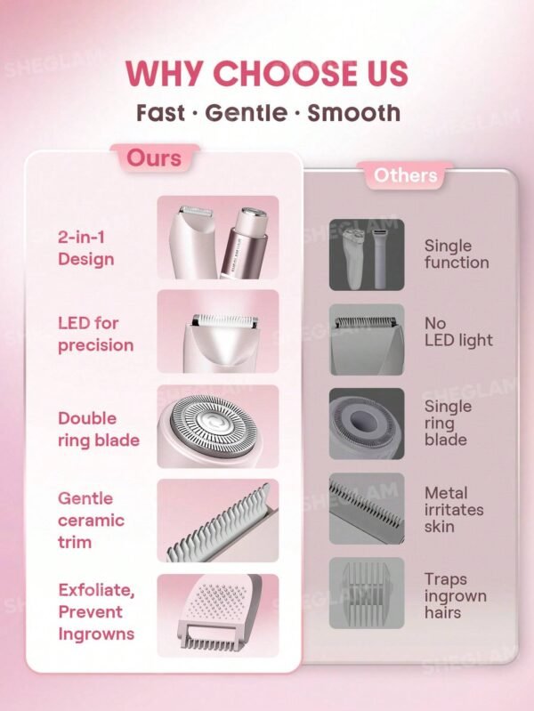 17800424411c949dbd005fb419bcc5fa2039c12c83_wk_sheglam Smooth Moves Dual-Head Electric Bikini Trimmer