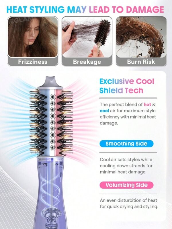 Cool Shield Blowout Brush Pro