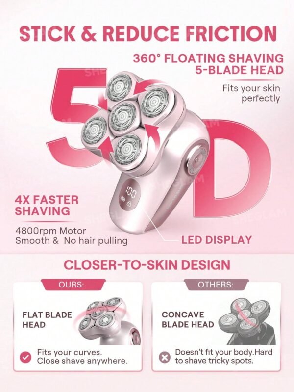 17824665185f1e8343900b202b2feeca8cd2388c14_wk_sheglam Smooth Moves 5D Flash Electric Shaver